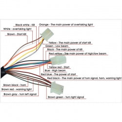 Kombinationsschalter links Can-Am G2 Outlander Renegade 500 650 800 1000 710004040